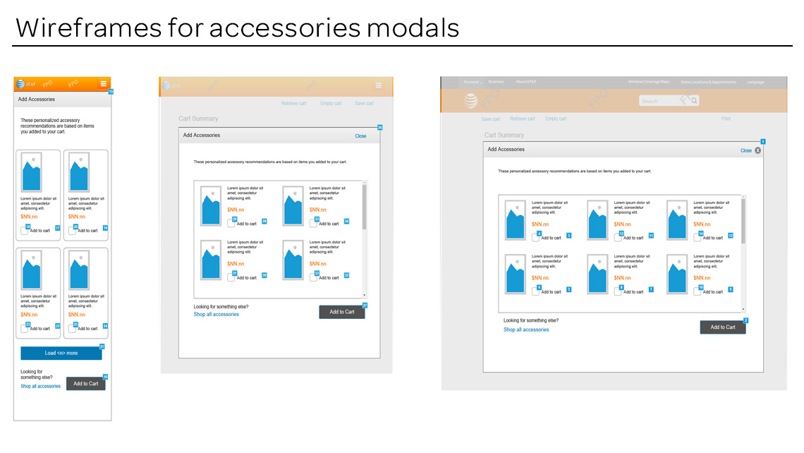 Wireframes for an accessories modal